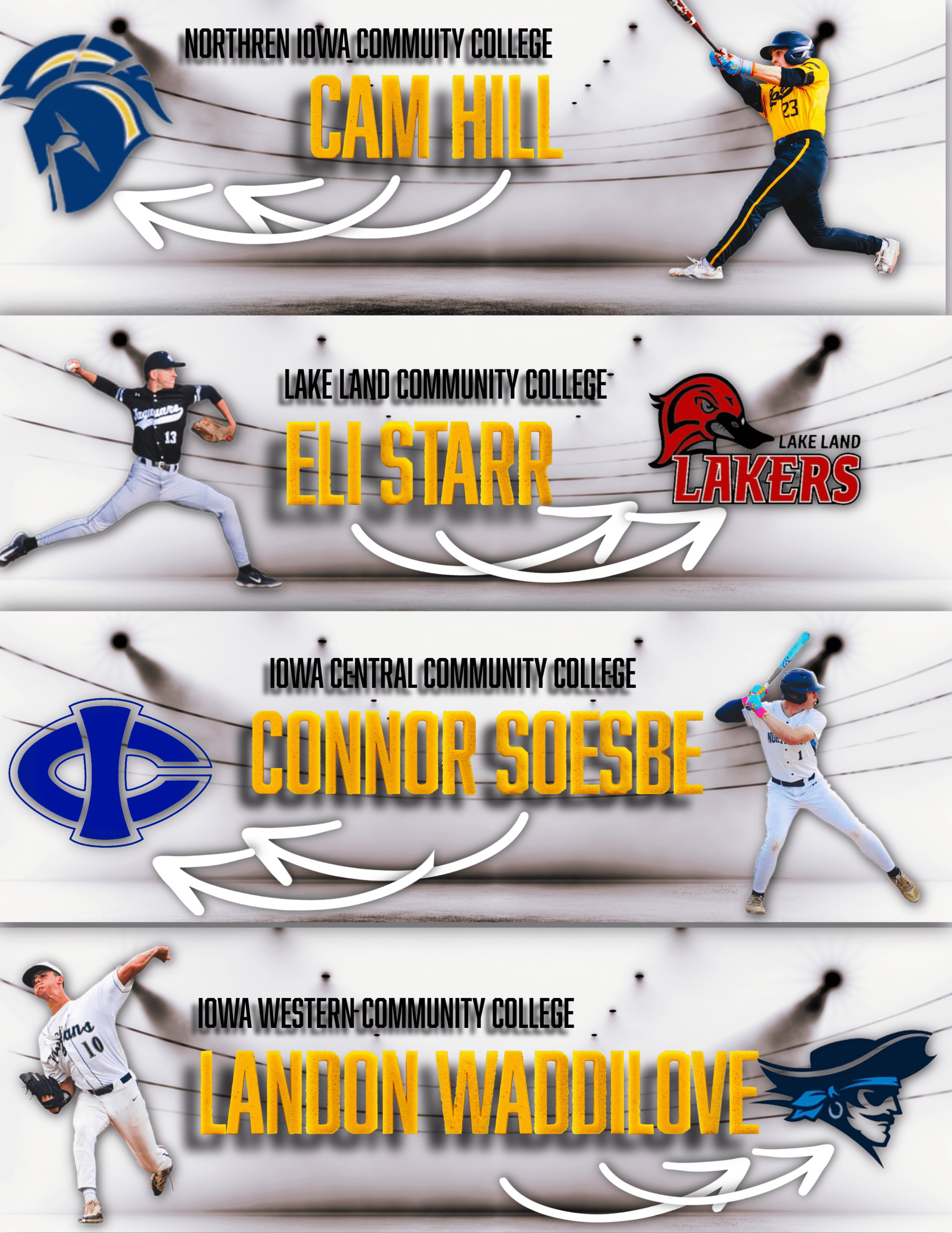 college commit 5